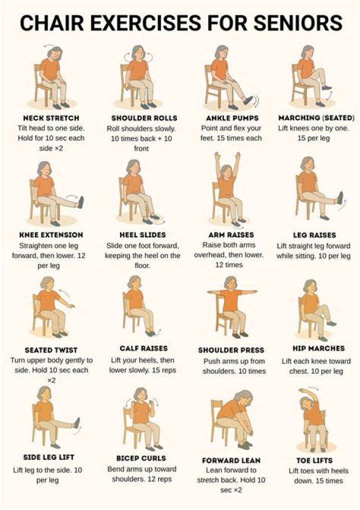 How do you preserve a chair?