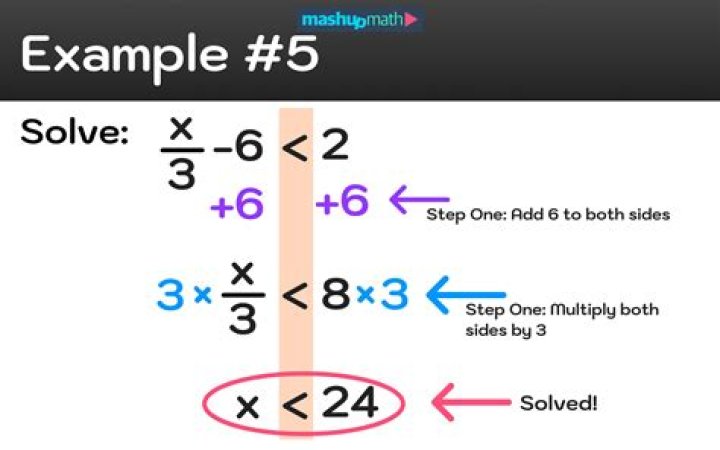 How do you solve Pemdas step by step?