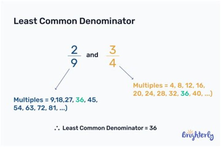 How do you solve the least common denominator?