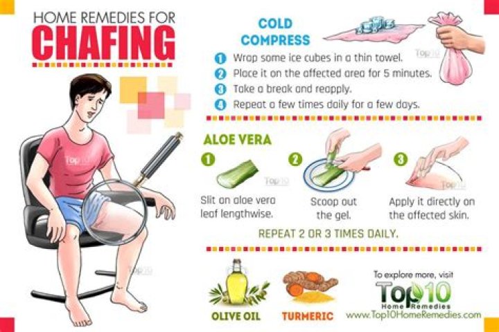 How do you stop chafing?