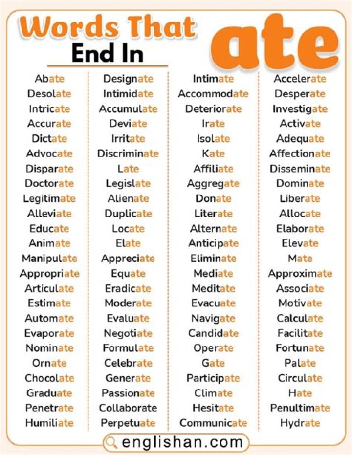 How do you stress words that end with ate?