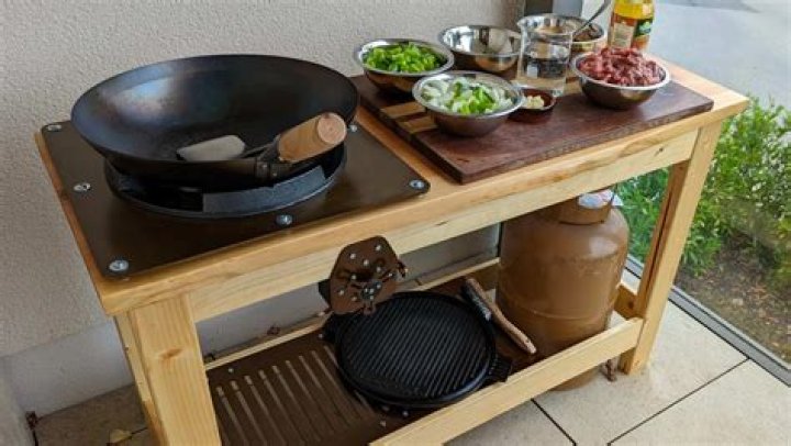 How do you use a wok on a grill?