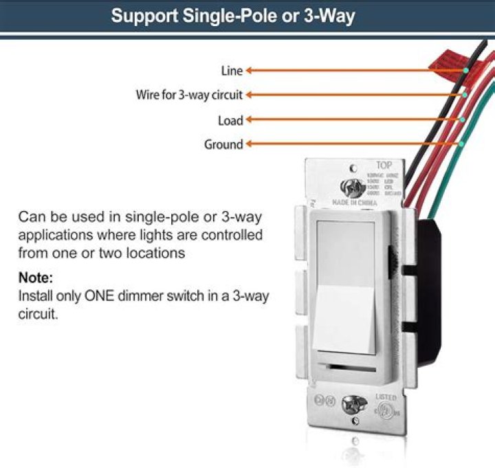 How do you wire a Lutron toggle dimmer switch?