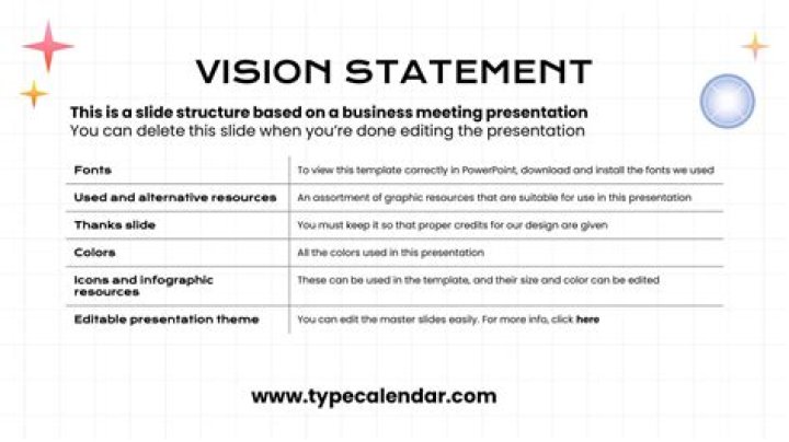 How do you write a vision statement for a product?