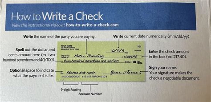 How do you write out a check with a 360?