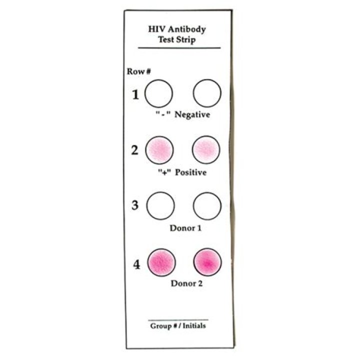 How does a doctor test for ADD?