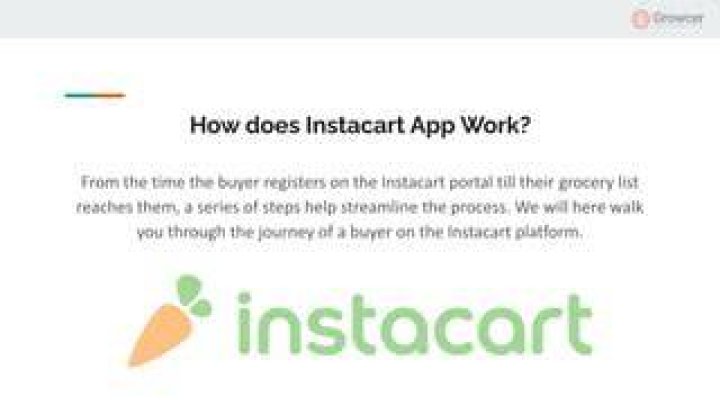 How does Instacart app work?