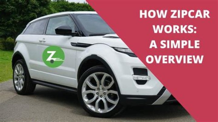 How does insurance work with Zipcar?