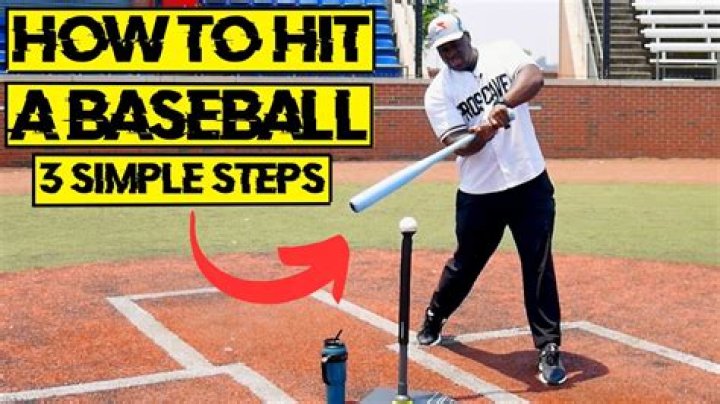 How fast are baseballs hit?