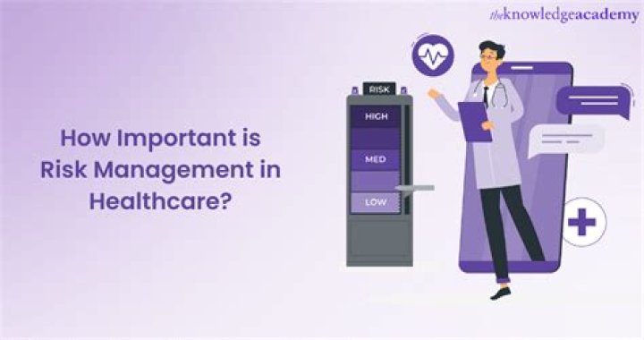 How is risk management and quality management used in healthcare?