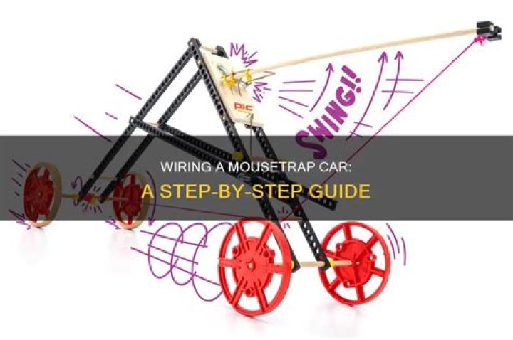 How is the string connected to the axle on a mousetrap car?