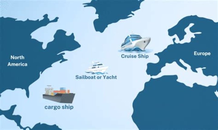 How long does a ship take from Europe to USA?