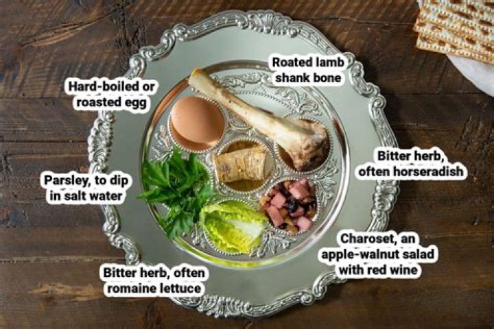 How long is a Seder dinner?