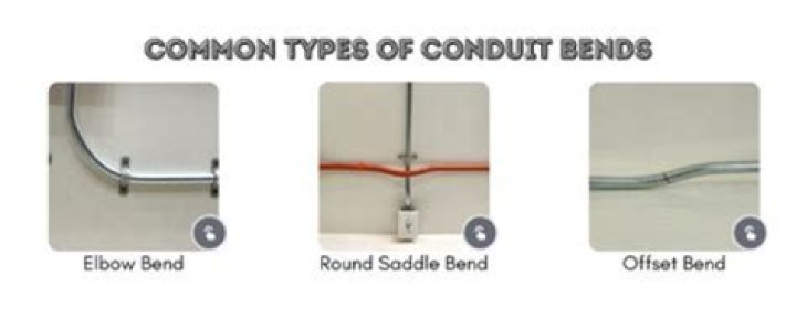 How many bends are allowed in conduit?