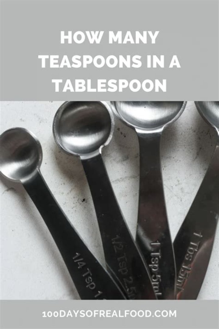 How many mill is a tablespoon?
