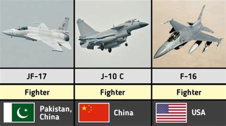 How many planes does Pakistan Air Force have?