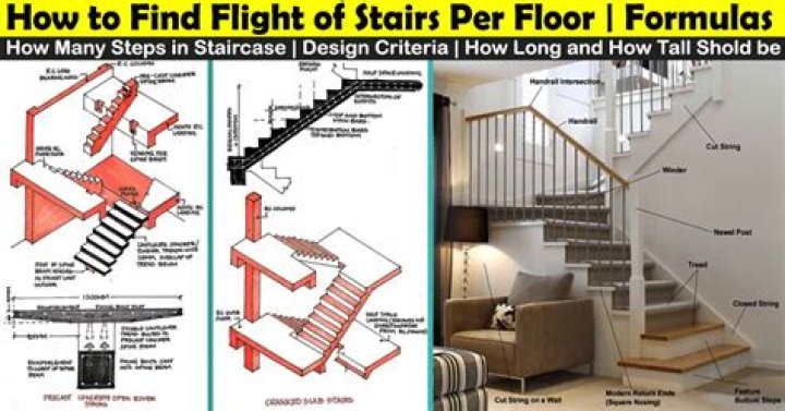 How many stairs are there in a floor?