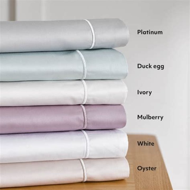 How many thread count is Egyptian cotton?