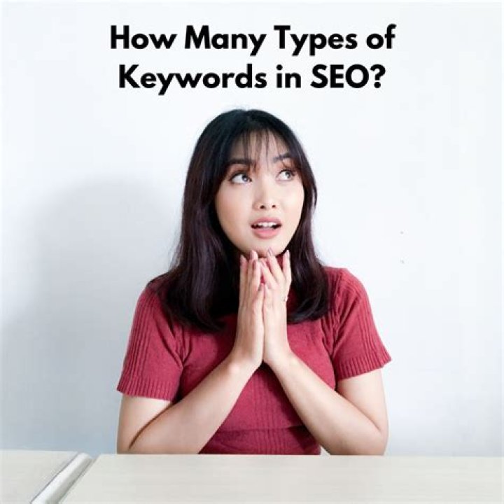 How many types of blog are there?
