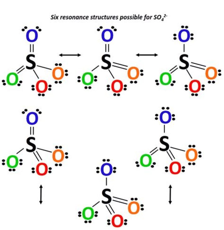 How many valence electrons are in sulfate ion so42?