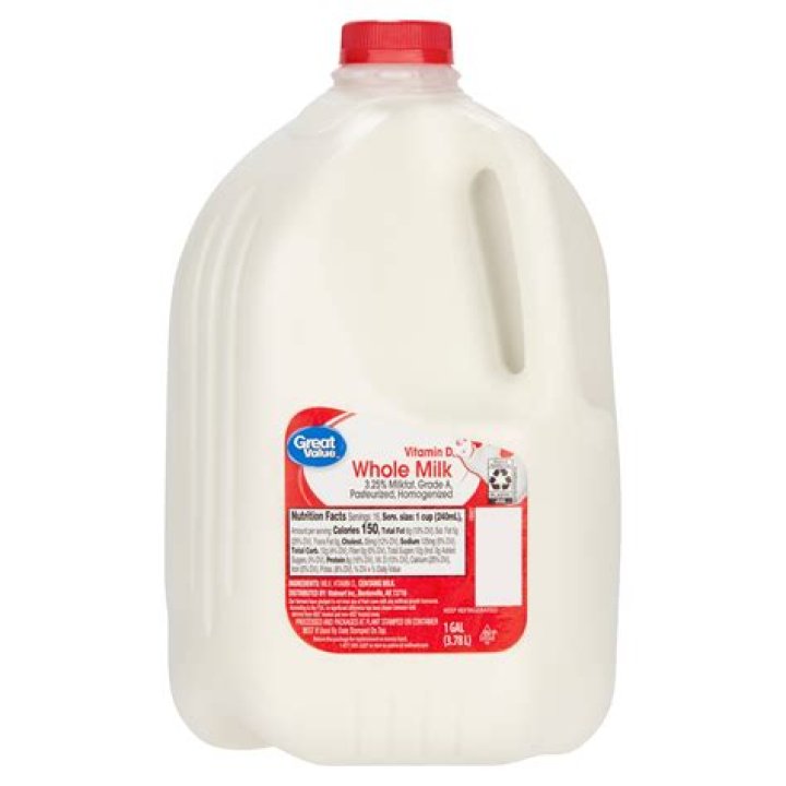 How much did a gallon of milk cost in 1929?