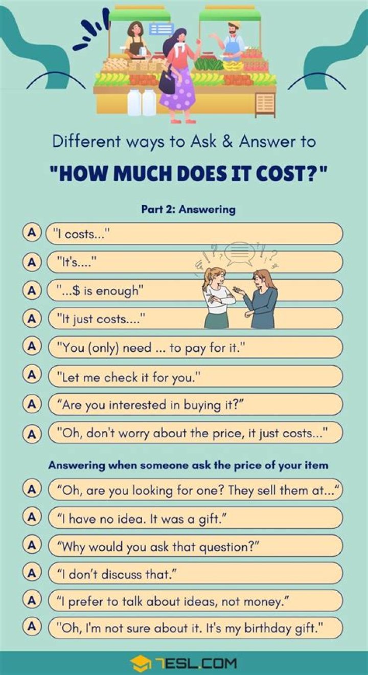 How much does it cost to go to Toronto Zoo?