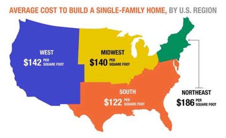 How much does it cost to install a WiFi?