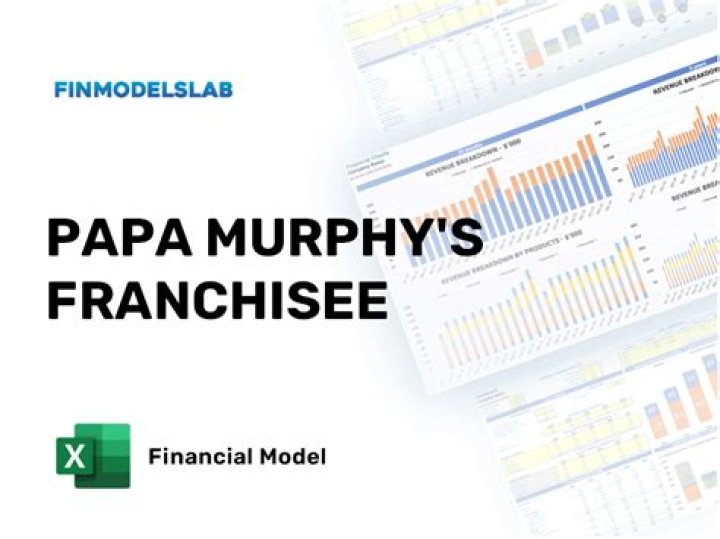How much does it cost to open a Papa Murphy's franchise?