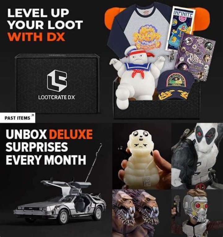 How much does Loot Crate cost?