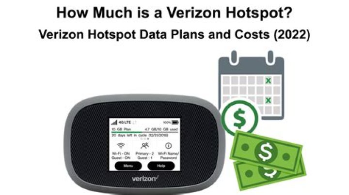 How much is a hotspot monthly?