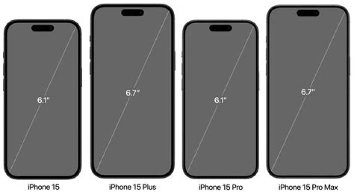 How much is an iPhone 6 with no contract?