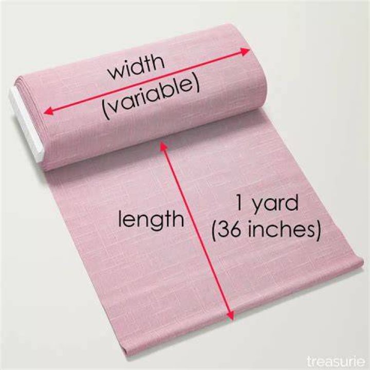 How much is fabric per yard at JoAnn's?