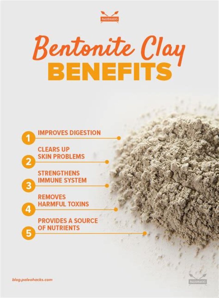 How often use bentonite clay?