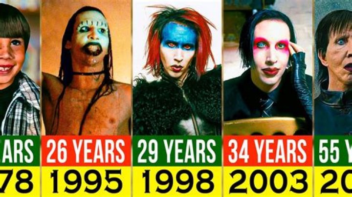 How old is Marilyn Manson now?