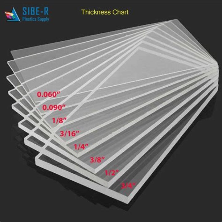 How thick can Plexiglass be?