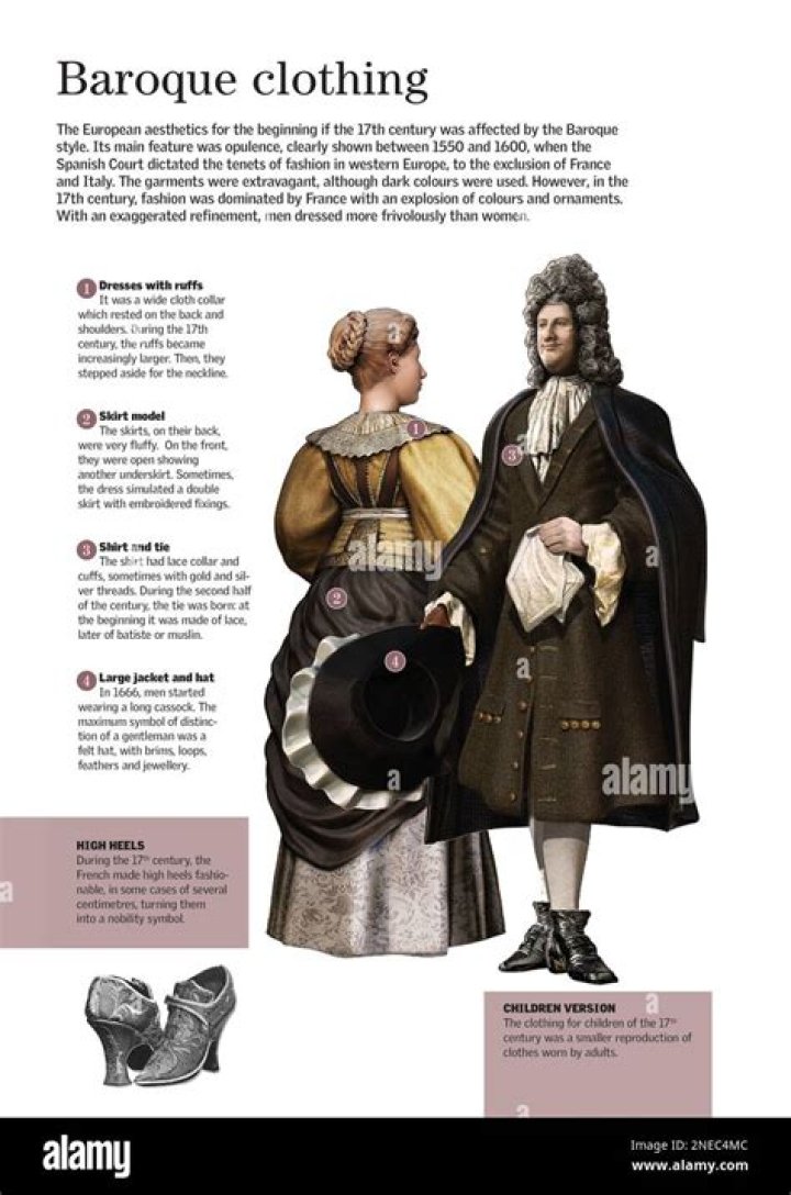 How was the Baroque period developed in Europe?