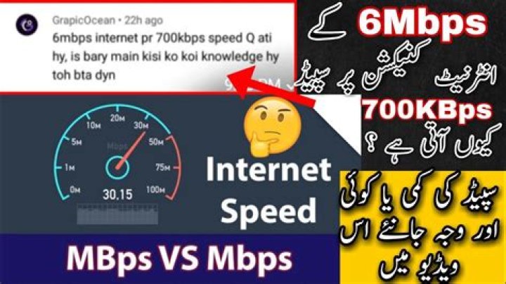 Is 1 Mbps good speed?