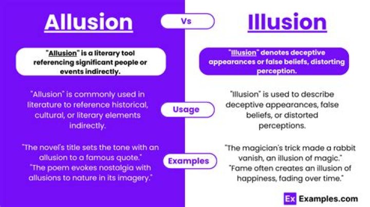 Is allude and allusion the same?