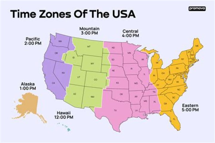 Is Atlantic Standard Time the same as Eastern Standard Time?