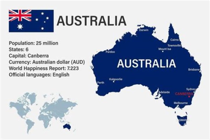 Is Australia a capitalist?
