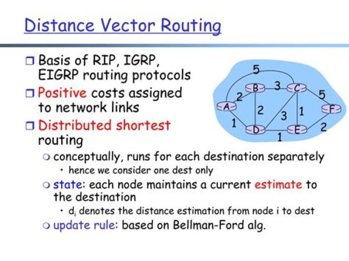 Is Eigrp a link state or a distance vector routing protocol?