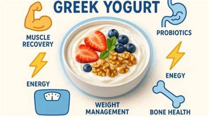 Is Greek yogurt good for building muscle?