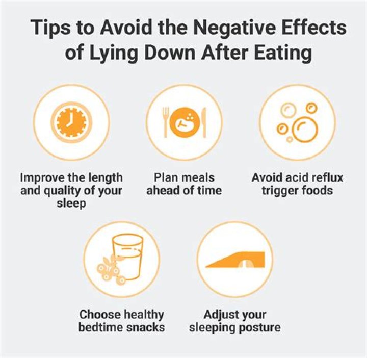 Is it bad to lay down after eating while pregnant?