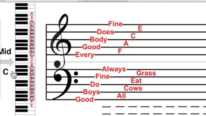 Is it difficult to learn to read music?