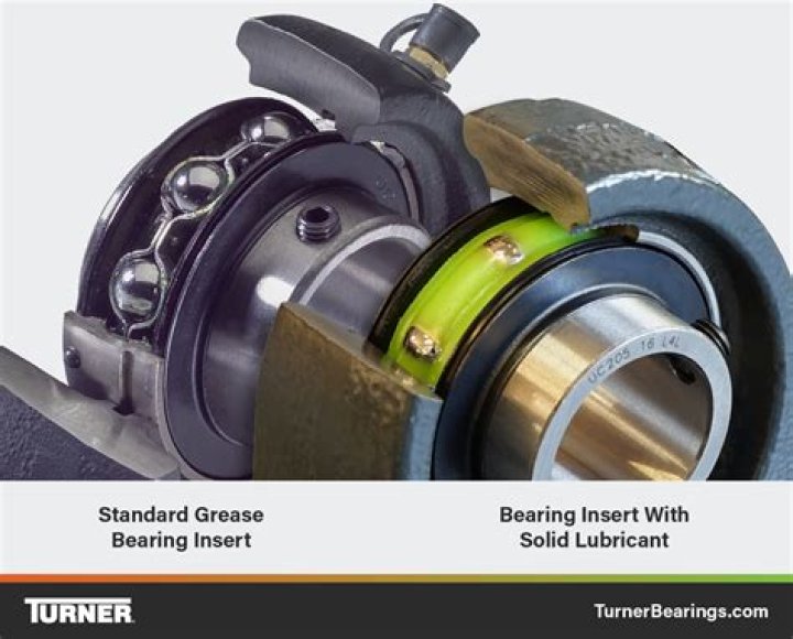 Is it possible to over grease a bearing?