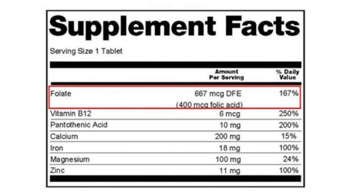 Is it safe to take 5mg folic acid daily?