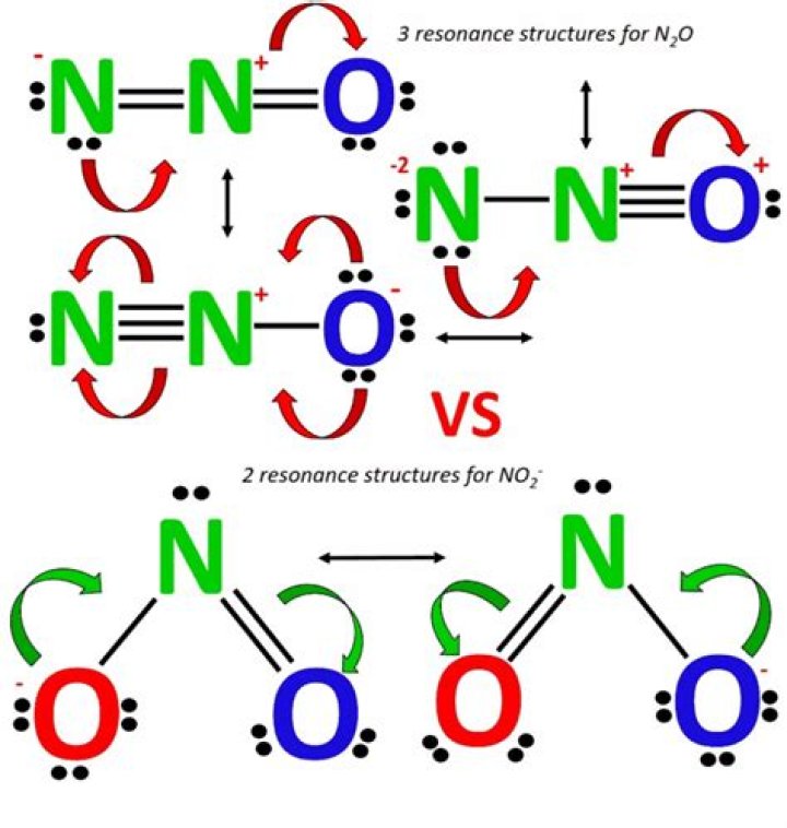 Is no2 Lewis structure? | ContextResponse.com