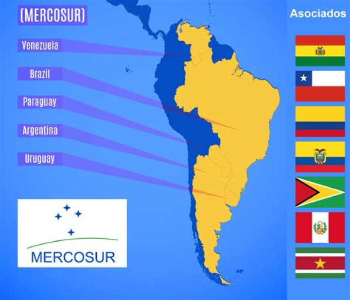Is Peru in Mercosur?
