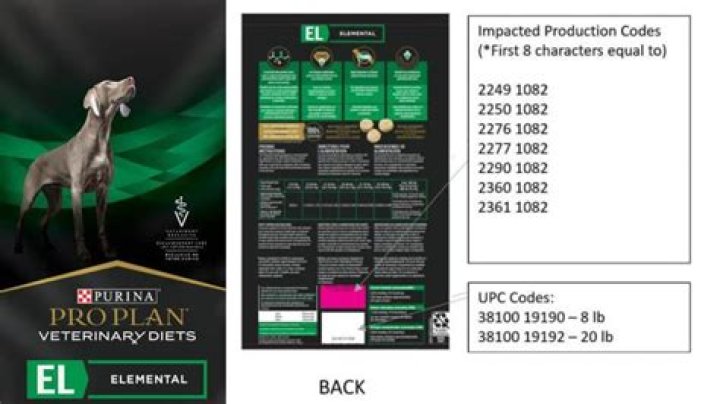 Is Purina Dog Chow recall?