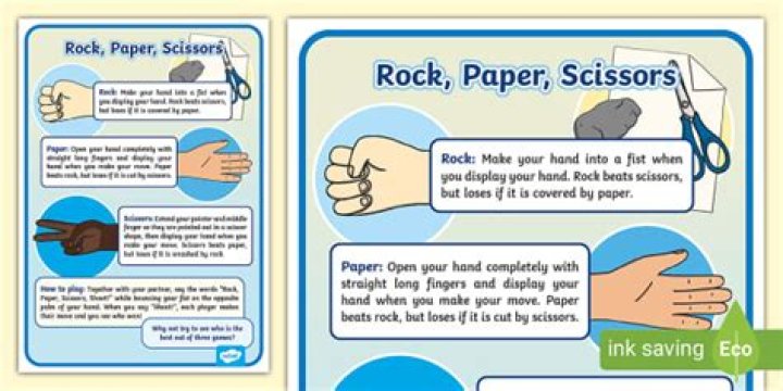 Is Rock Paper Scissors a game of skill?